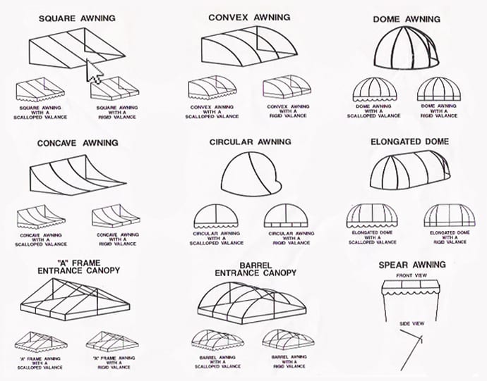 Awning Styles | Raleigh Awning Company