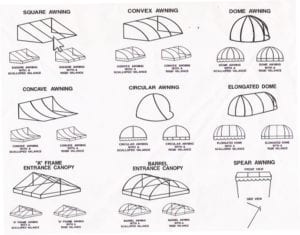 Awning Styles