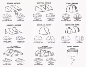 Awning Styles