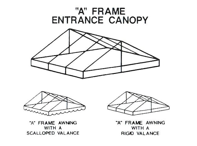 "A" Frame Entrance Canopy