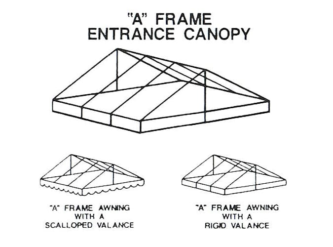 "A" Frame Entrance Canopy "A" Frame Entrance Canopy